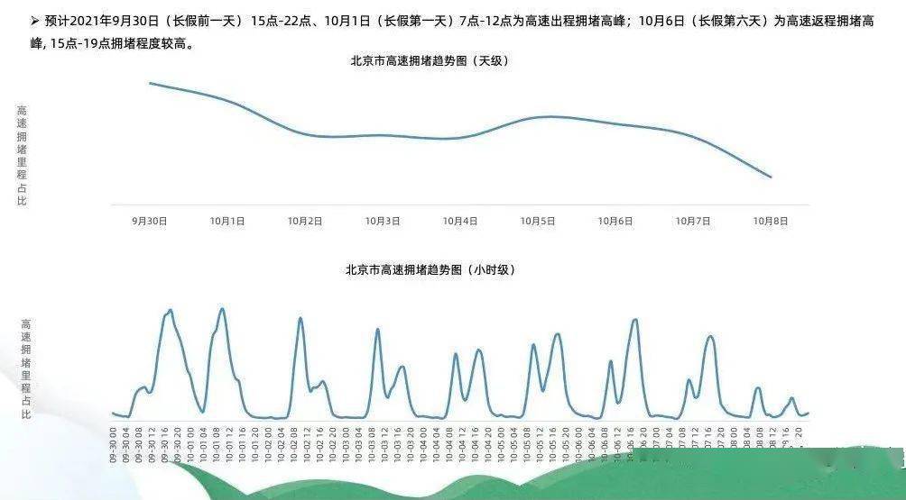 新澳今晚上9点30开奖图片反馈目标和标准,新澳今晚上9点30开奖图片_Tizen17.291