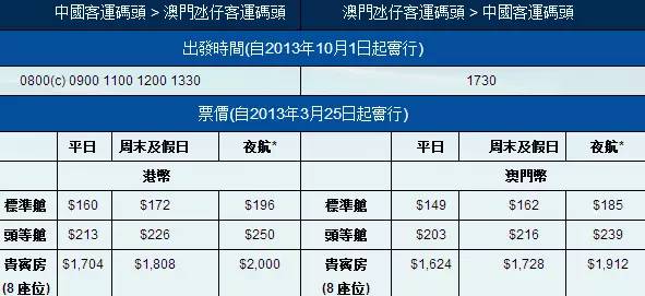 2025澳门今晚开奖号码香港记录细化方案和措施,2025澳门今晚开奖号码香港记录_OP33.807