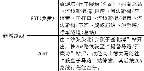 新澳门九点半9点半网站开奖 第2页