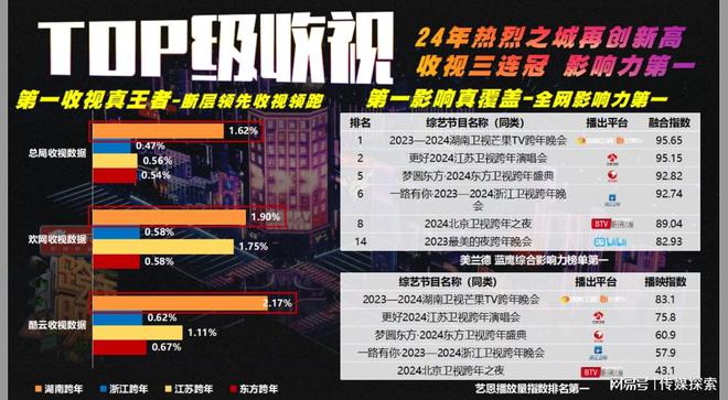 2025新奥最新资料实施落实,2025新奥最新资料_WP59.24