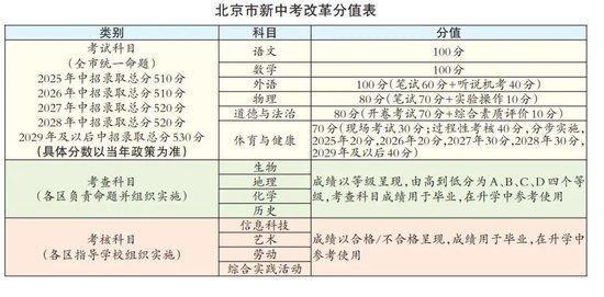 2025香港历史开奖结果与记录实施落实,2025香港历史开奖结果与记录_9DM69.235