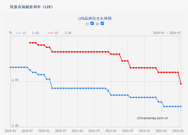 2025澳门新奥生肖走势图知识解答,2025澳门新奥生肖走势图_旗舰版15.950