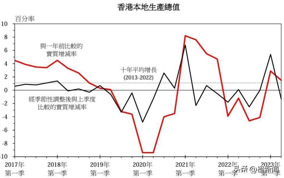 2025香港全年资料大全全面解答落实,2025香港全年资料大全_Z27.902