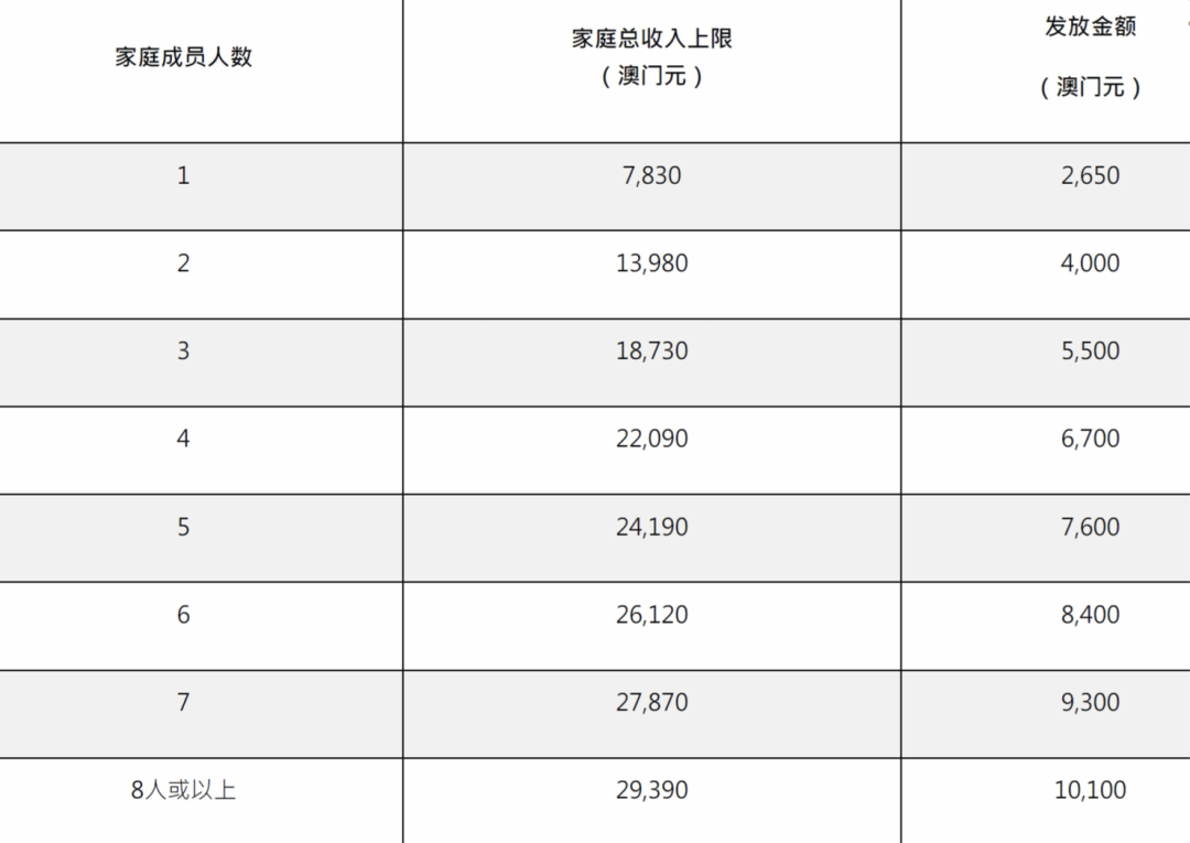 半夏微澜ぺ 第6页