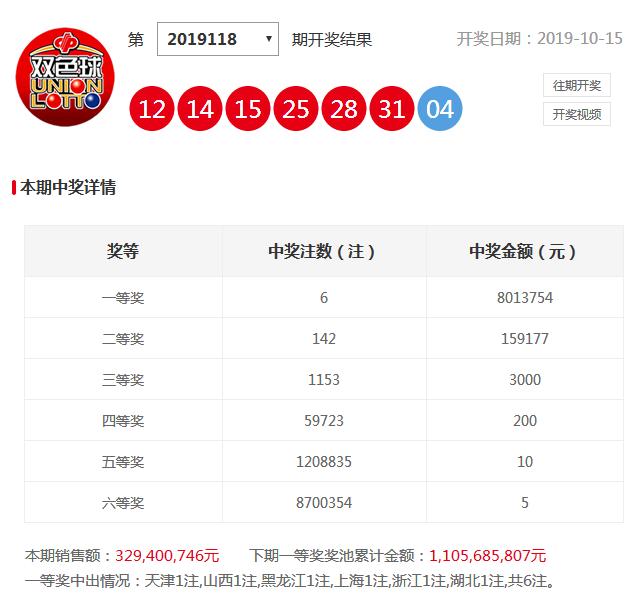 2025港六今晚开奖号码动态词语解释,2025港六今晚开奖号码_Chromebook50.154