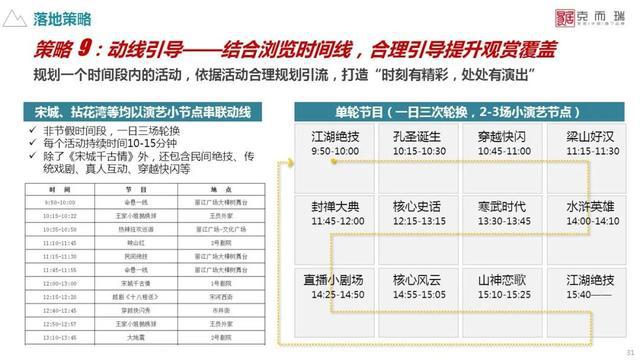 2025澳门特马今期开奖结果查询精选解释,2025澳门特马今期开奖结果查询_GT90.231