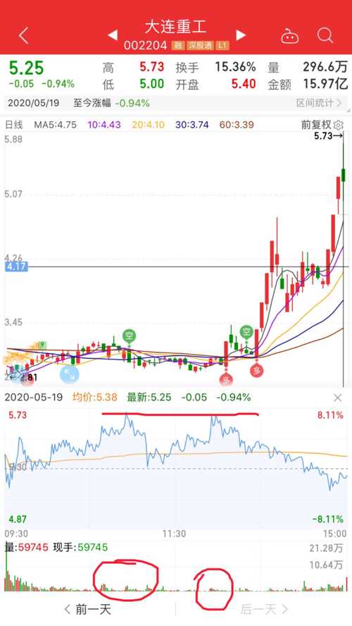 老澳门综合走势图开奖号码有问必答,老澳门综合走势图开奖号码_kit40.30