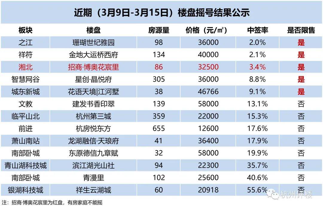 新澳门历史开奖结果近期十五期精密解答,新澳门历史开奖结果近期十五期_KP45.365