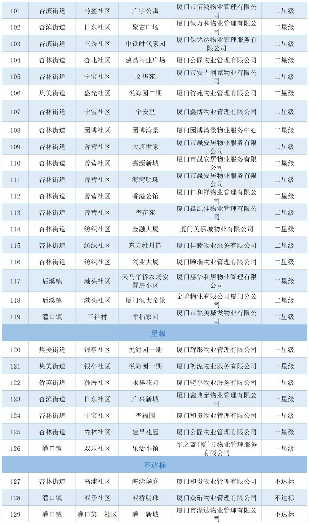 2025年港六开奖结果反馈实施和计划,2025年港六开奖结果_Advanced85.725