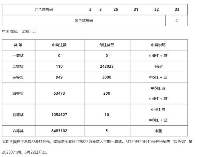 澳门一码一码100准确a07版落实执行,澳门一码一码100准确a07版_试用版19.807