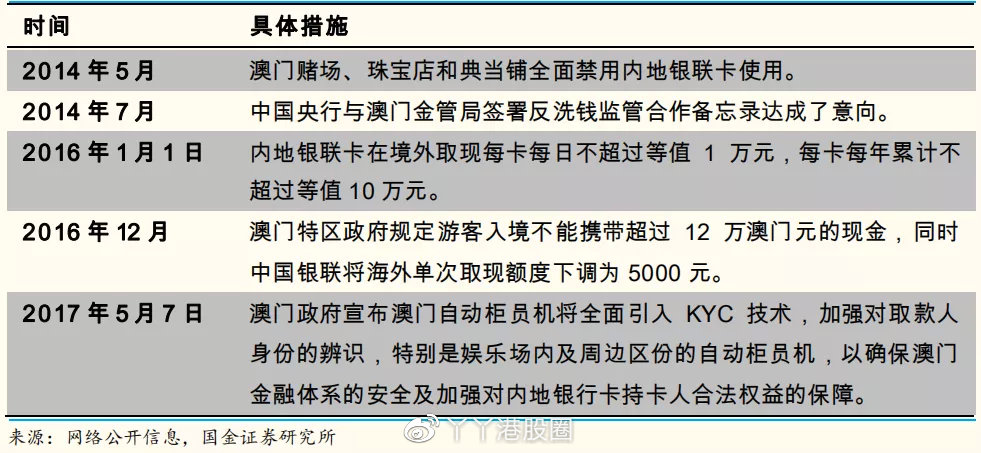 2025年澳门大全免费金锁匙权限解释落实,2025年澳门大全免费金锁匙_Prestige90.639