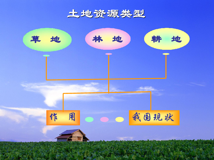 大地资源二3在线观看免费高清最佳精选解释落实,大地资源二3在线观看免费高清_至尊版97.993