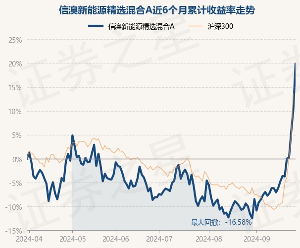 新澳今晚上9点30开奖图片精密解答落实,新澳今晚上9点30开奖图片_QHD25.79