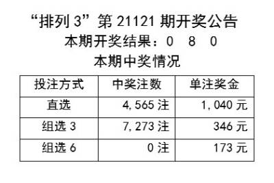 踏花游湖 第6页