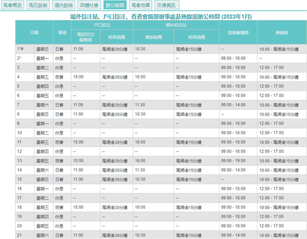 奥门开奖结果+开奖记录2025年资料网站细化落实,奥门开奖结果+开奖记录2025年资料网站_4DM7.249