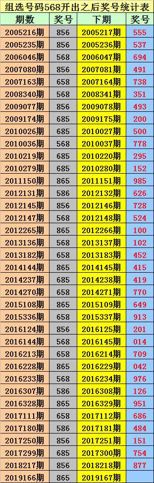 014985cm港澳开奖查询全新精选解释落实,014985cm港澳开奖查询_豪华款90.242