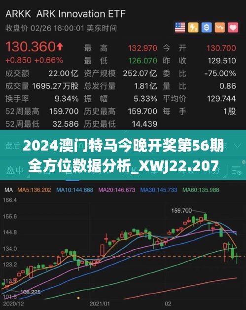 2025年澳门特马今晚反馈调整和优化,2025年澳门特马今晚_苹果款63.622