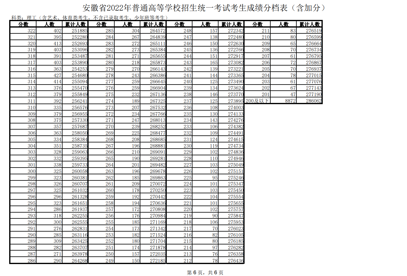 2025香港历史开奖结果查询表最新资料解释,2025香港历史开奖结果查询表最新_工具版70.941