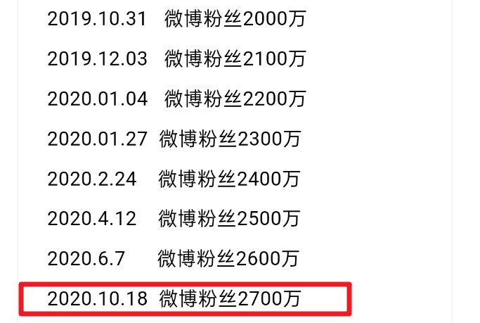 白小姐四肖四码100%准反馈评审和审查,白小姐四肖四码100%准_社交版47.490