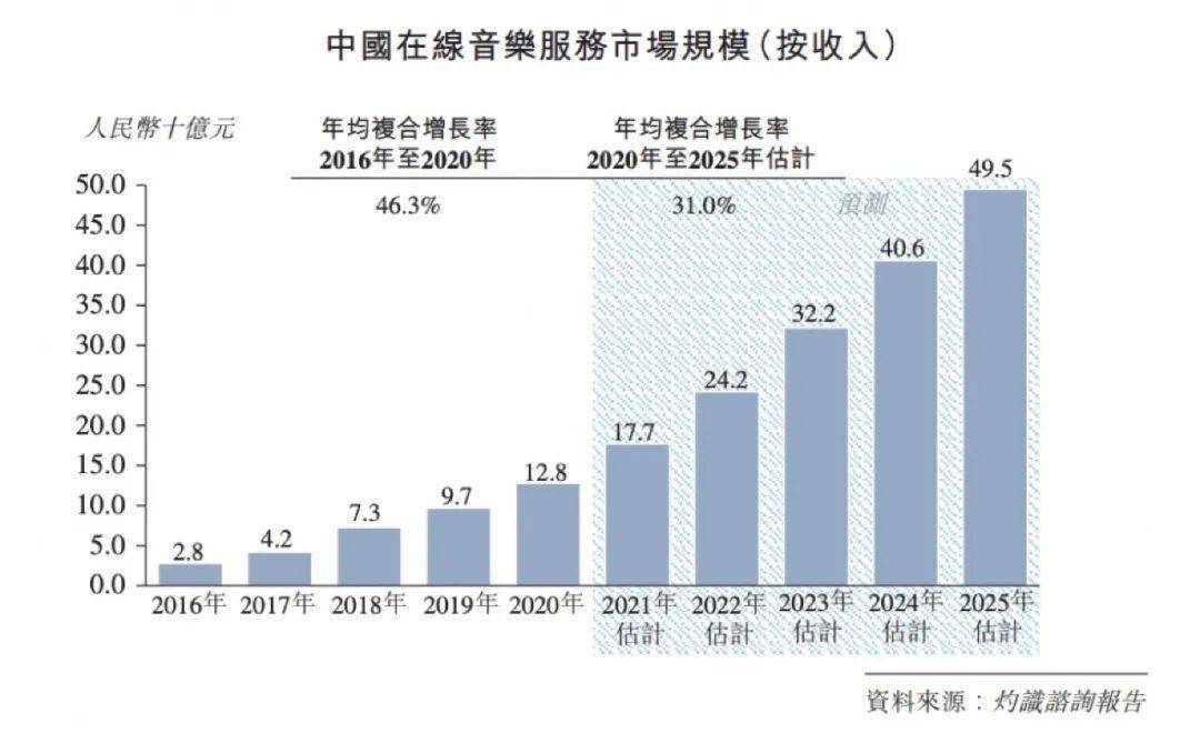 长钱长投，让我们一起解锁股市的智慧！