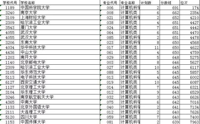 今晚9点35出结果科普问答,今晚9点35出结果_UHD版39.152