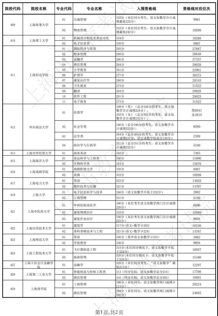 2025香港历史开奖结果查询表最新落实到位解释,2025香港历史开奖结果查询表最新_移动版79.445