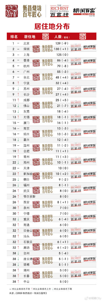 澳门今晚9点30开什么有问必答,澳门今晚9点30开什么_基础版37.917