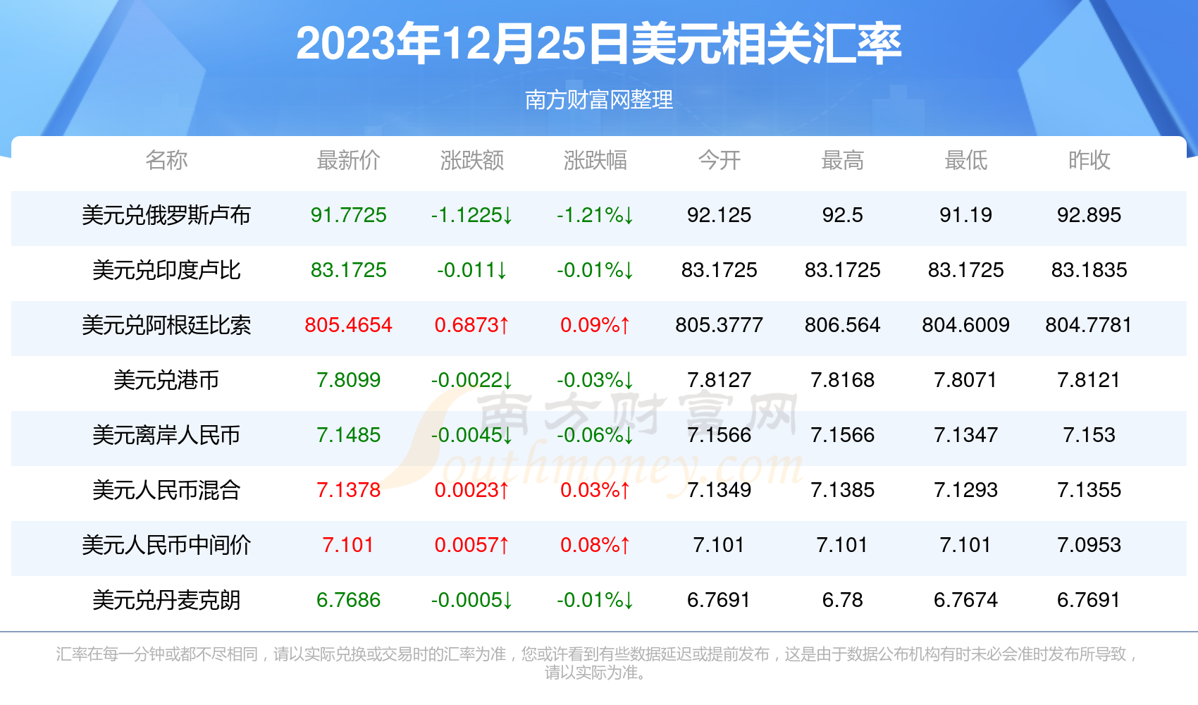 新澳2025年开奖记录效率解答解释落实,新澳2025年开奖记录_苹果版19.407