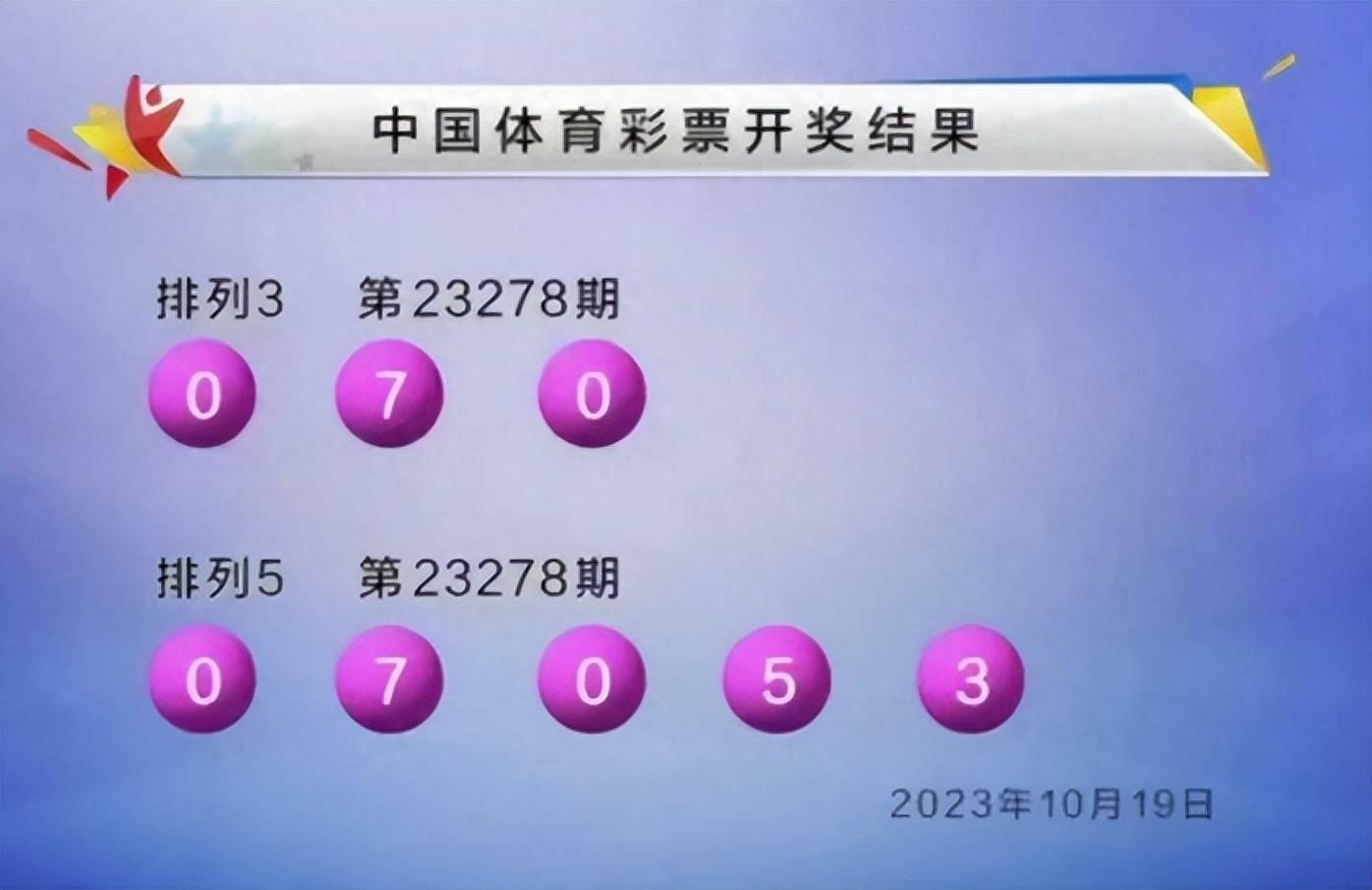 777777788888888最快开奖反馈内容和总结,777777788888888最快开奖_XP69.532