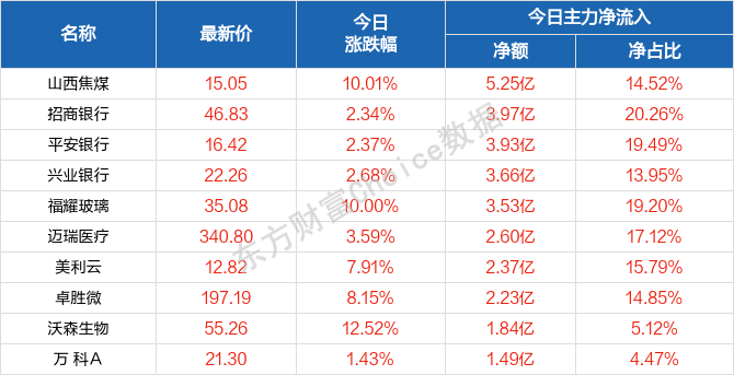 2025年港六开奖结果解释定义,2025年港六开奖结果_精英版49.776