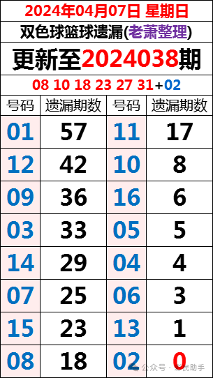 二四六期期准免费资料反馈执行和落实力,二四六期期准免费资料_视频版39.979