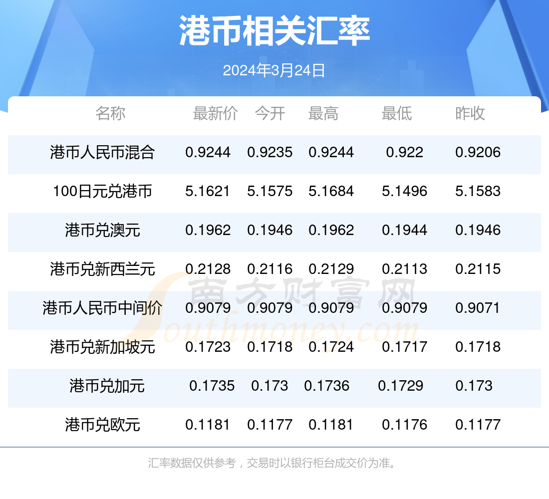 香港4777777开奖结果+开奖结果一反馈内容和总结,香港4777777开奖结果+开奖结果一_精英款45.486