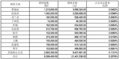 4肖4码免费公开词语解释,4肖4码免费公开_复刻版39.590