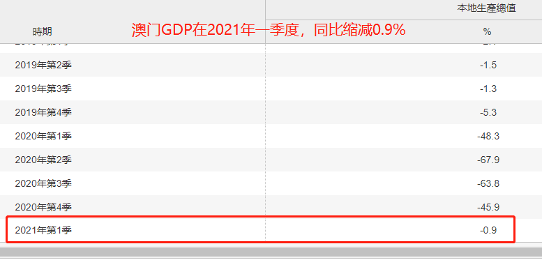 澳门开奖记录开奖结果2025最佳精选解释落实,澳门开奖记录开奖结果2025_The13.719