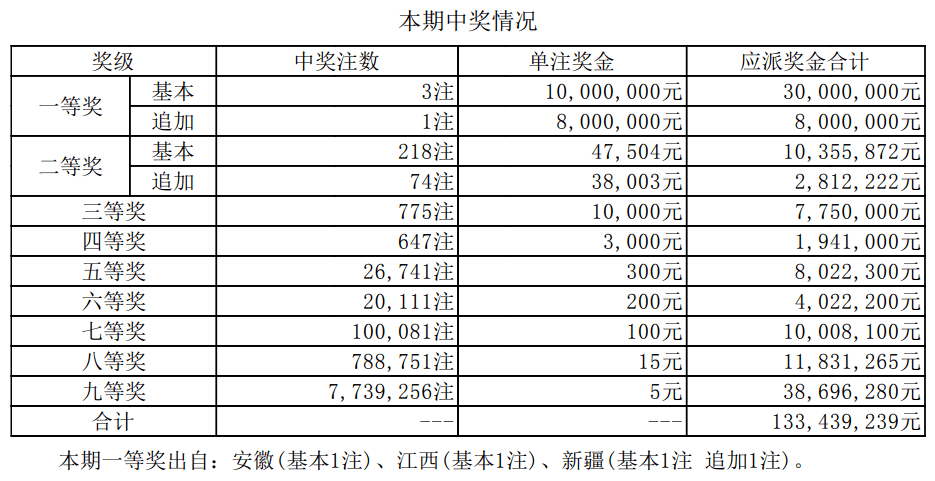 2025新奥最近开奖记录精选解释,2025新奥最近开奖记录_标准版89.773