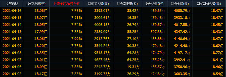 72396.C0m.72326查询具体执行和落实,72396.C0m.72326查询_精英版201.124