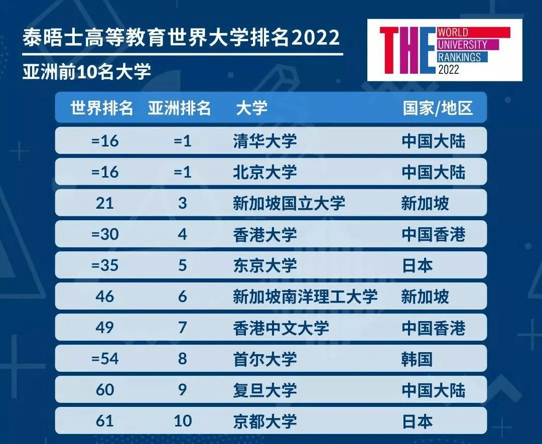 新澳门2025历史开奖记录查询表反馈评审和审查,新澳门2025历史开奖记录查询表_Advance31.510