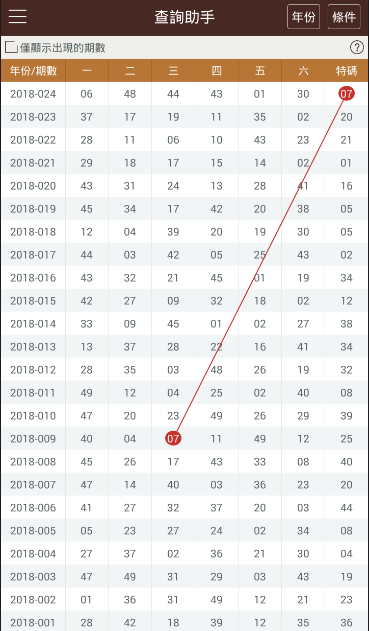 2025年香港港六+彩开奖号码知识解答,2025年香港港六+彩开奖号码_试用版15.380