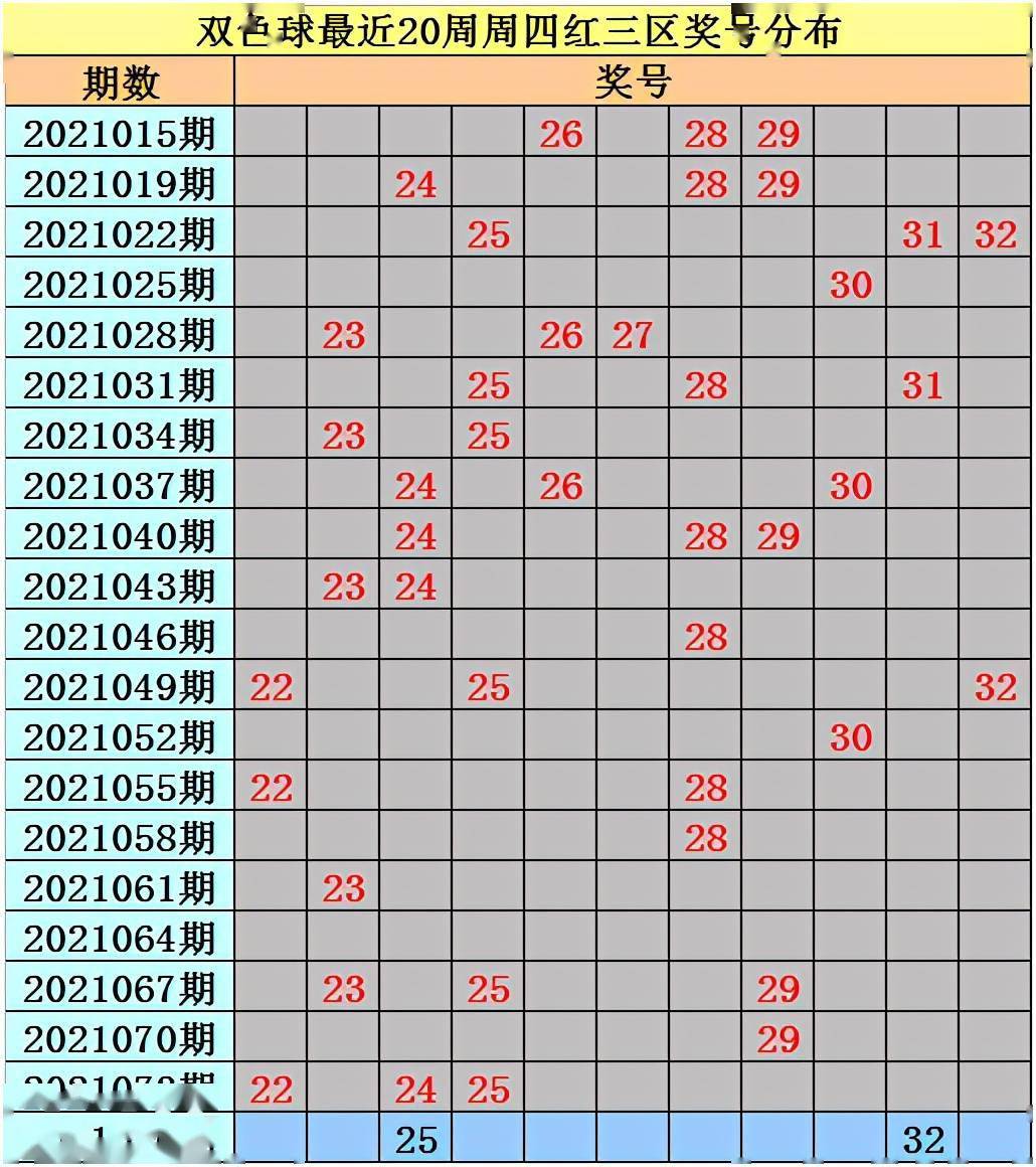 一码爆(1)特详细说明和解释,一码爆(1)特_Superior37.461