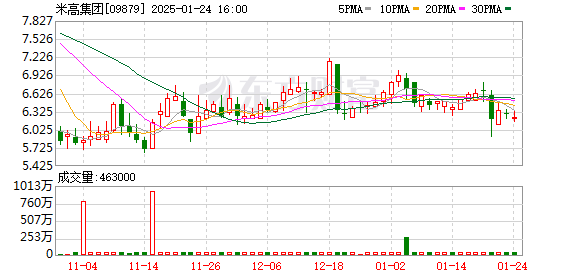 2025澳门特马今晚开奖113期细化落实,2025澳门特马今晚开奖113期_FHD版79.142