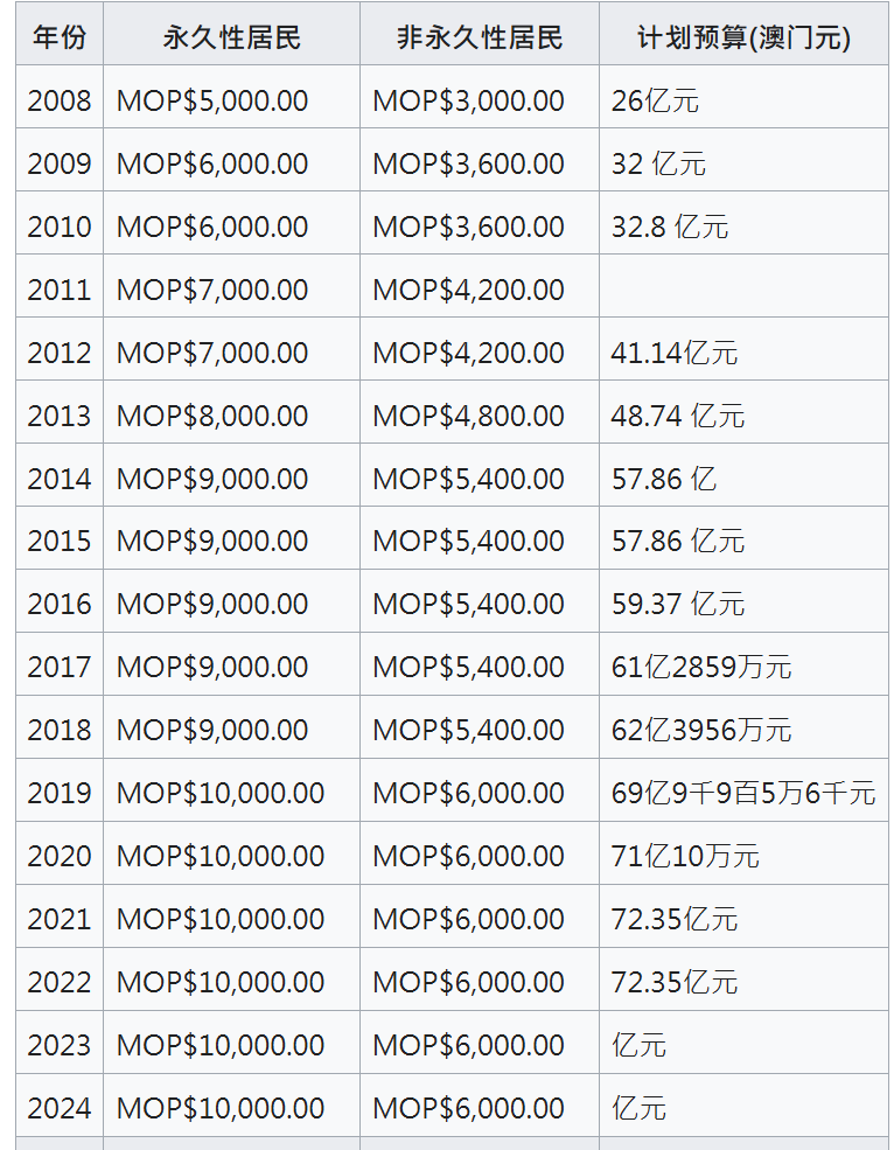 澳门一码一码1000%中奖效率解答解释落实,澳门一码一码1000%中奖_AP13.789