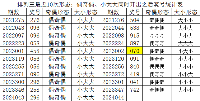 今期二肖四码必中效率解答解释落实,今期二肖四码必中_薄荷版11.732