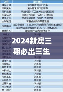 2025新澳三期必出一肖有问必答,2025新澳三期必出一肖_特供款35.139