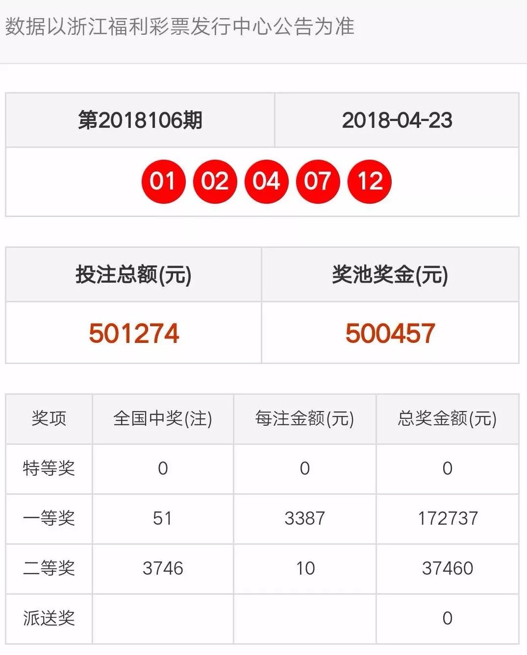 0149330.cσm查询最快开奖反馈调整和优化,0149330.cσm查询最快开奖_uShop27.658