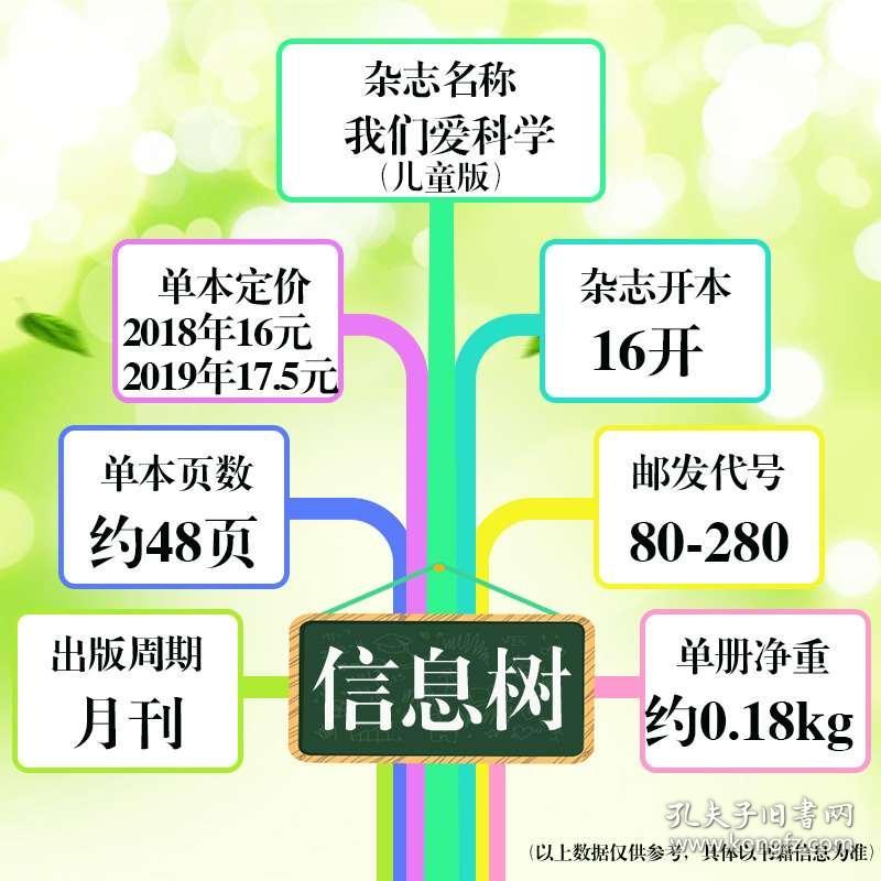 600图库大全免费资料图2025197期反馈记录和整理,600图库大全免费资料图2025197期_VR35.872