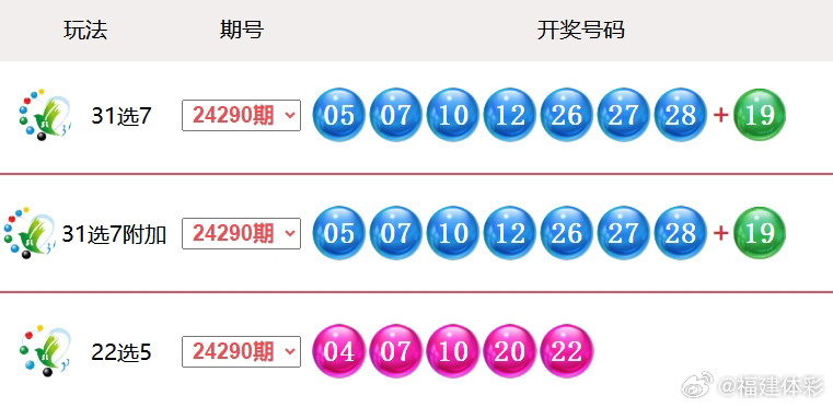 澳门六开奖结果2025开奖今晚细化落实,澳门六开奖结果2025开奖今晚_Advance63.642