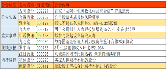 澳门一码精准必中大公开效率解答解释落实,澳门一码精准必中大公开_豪华版45.528