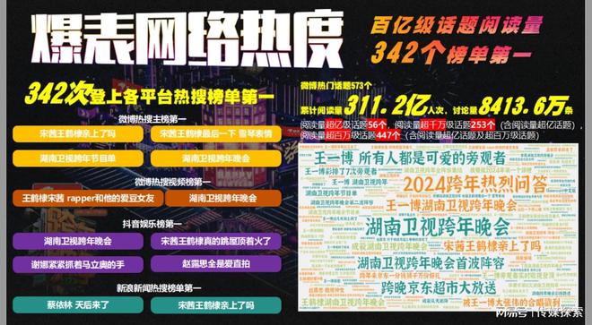 2025澳彩管家婆资料传真全新精选解释落实,2025澳彩管家婆资料传真_Prime67.661