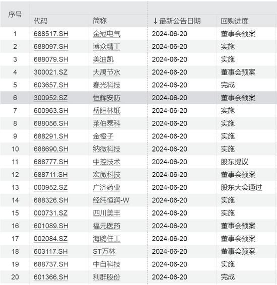 2025澳门今晚开奖记录反馈结果和分析,2025澳门今晚开奖记录_3D23.817