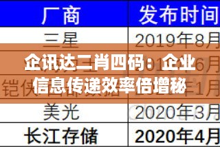 企讯达二肖四码反馈结果和分析,企讯达二肖四码_移动版15.624